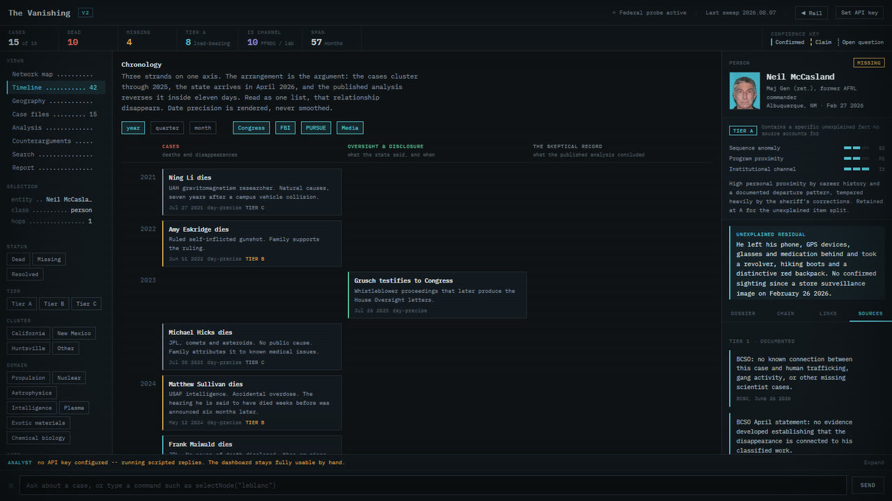 The timeline view, with entries for cases and for oversight events.
